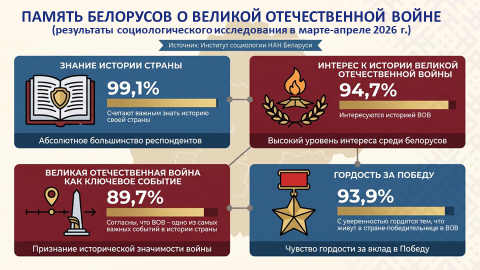Слайд4