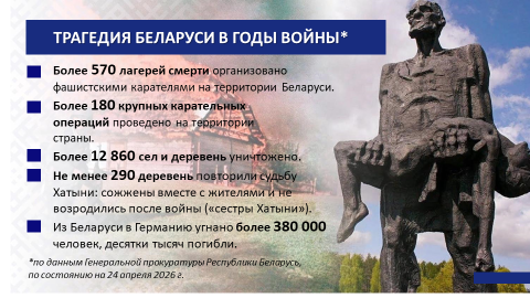 Слайд5